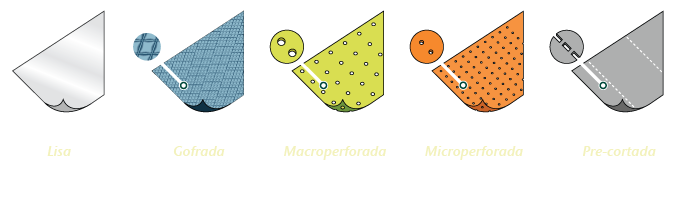 Acabados Polietileno
